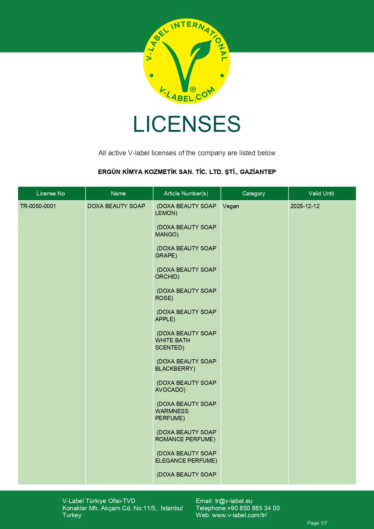 LICENSES